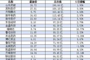 kaiyun体育官方网站